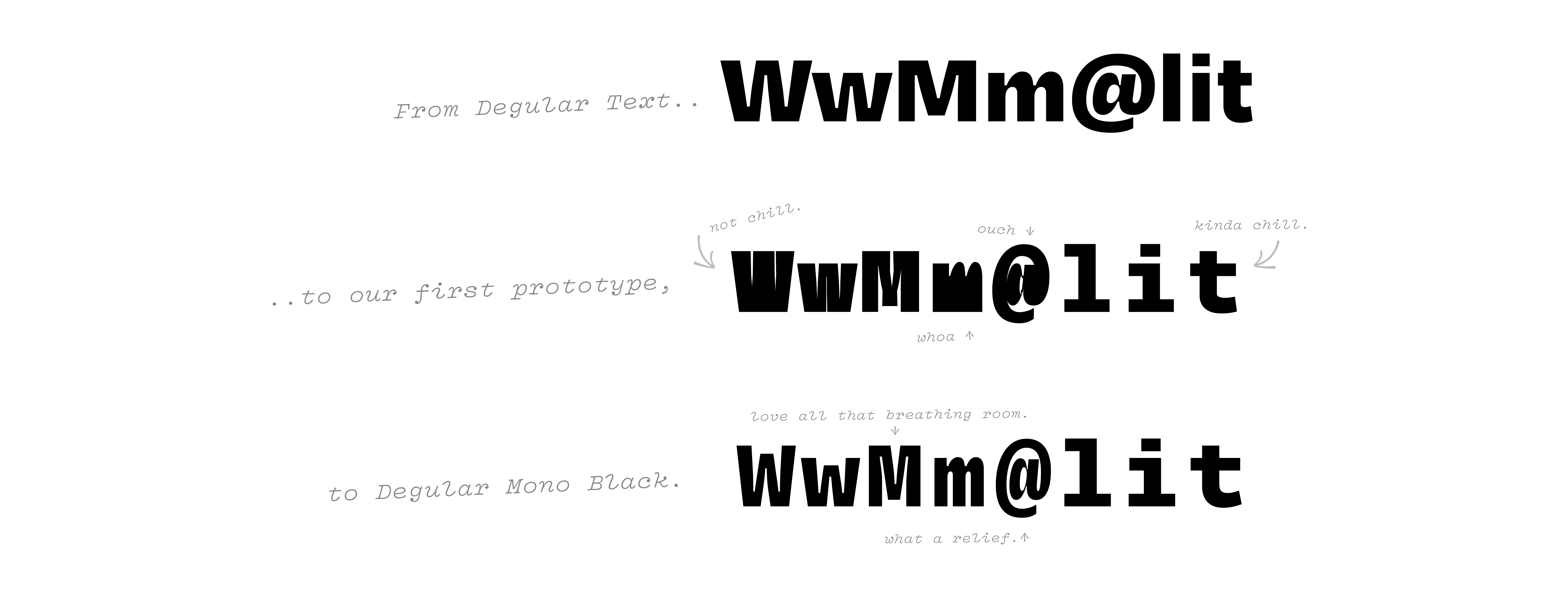 Deg Mono process Article squish stretch