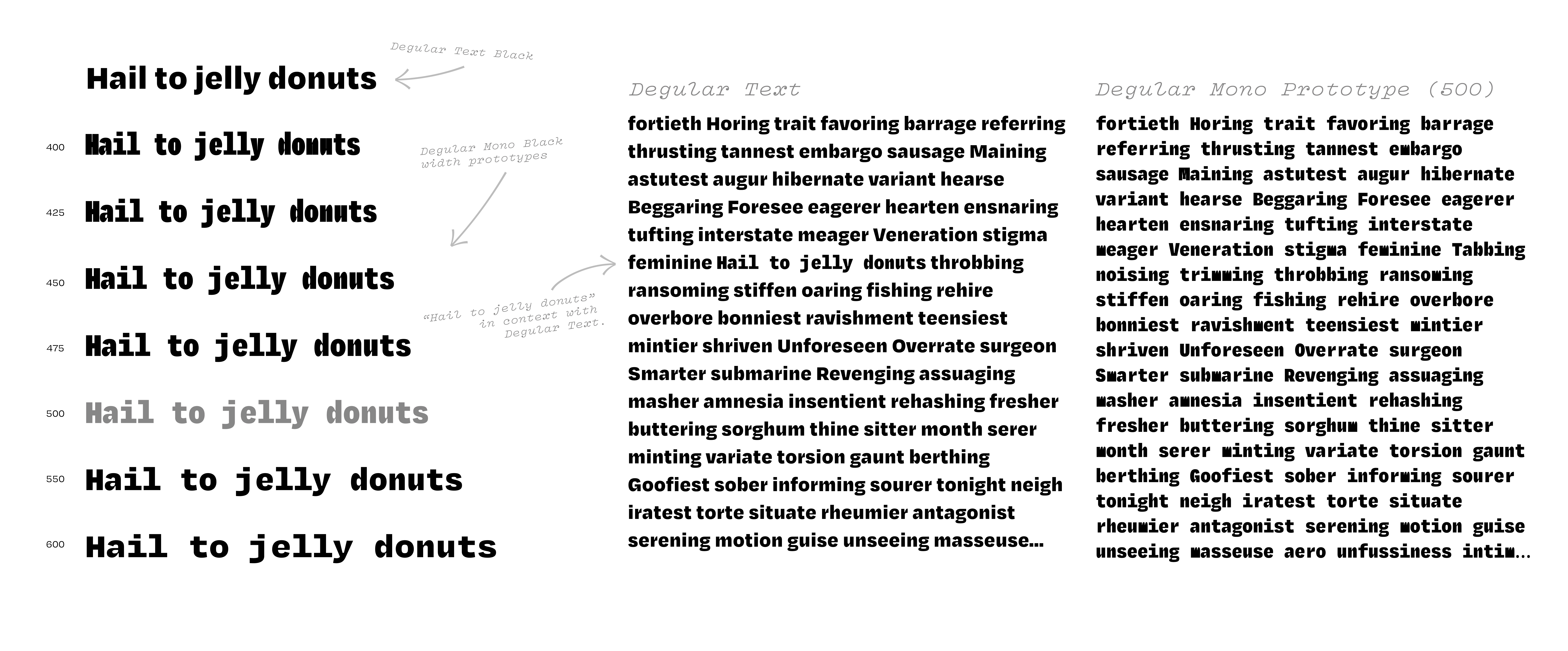 Deg Mono process Article width tests